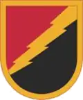 25th Infantry Division, Long-Range Surveillance Detachment
