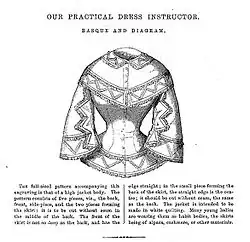 photo of a modern lingerie basque