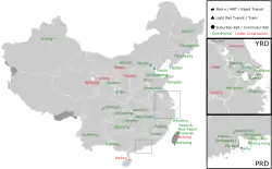 China & Taiwan (2019)