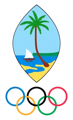 Guam National Olympic Committee logo