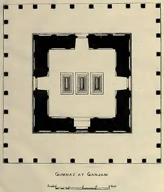 Plan of the Gumbaz at Ganjam, by B L Rice (1894)[8]
