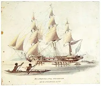 HMS Blossom