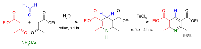 Hantzsch reaction with ammonium acetate, ethyl acetoacetate, formaldehyde and ferric chloride