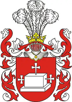 Herb Mogiła