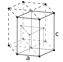 Hexagonal close packed crystal structure for hafnium