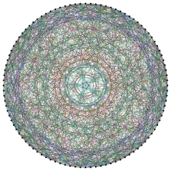 Higman–Sims graph