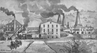 old drawing of big factory with multiple buildings, many smokestacks, and B&O railroad