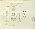 1893 Floor plan of Derbyshire Royal Infirmary