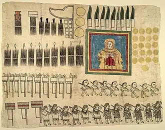 Huexotzinco Codex; the panel contains an image of the Virgin and Child and symbolic representations of tribute paid to the administrators