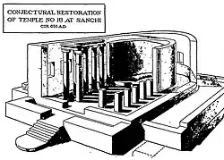 Conjectural reconstruction of Temple 18 by Percy Brown (now dated earlier)