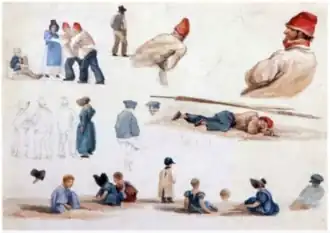 lsketches of figures