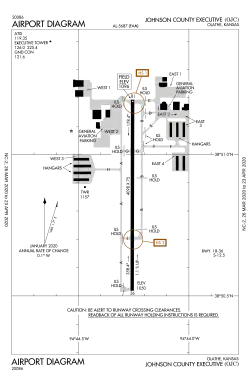 FAA diagram