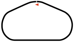 Layout of Kansas Speedway