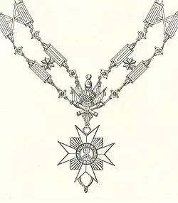 Collar of the Order of Saint Sylvester and the Golden Militia (Vatican) Line drawings from Maximilian Gritzner, 1893.