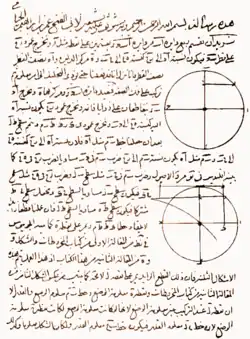 "Cubic equations and intersections of conic sections", of Omar Khayyam.