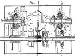 1896 – Electromagnetic gearbox from A. C. Kreb's car patent.