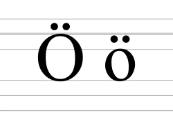 The letter Ö, or ö.