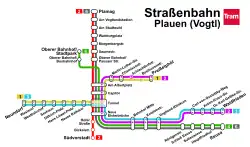 The network in 2021.