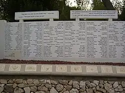 List of Mahal soldiers who fell during the 1948 Arab–Israeli War, Mahal Memorial
