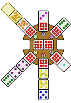 A 8-0 domino is placed leading northwest, matching the free end of the 9-8 domino in the station hub.