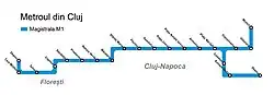 The map of the Cluj-Napoca Metro