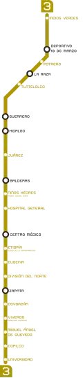 Mexico City Metro Line 3 map