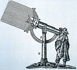 Drawing of a compound microscope by Descartes, 1637. Most of the illumination rays hit a Lieberkühn reflector, from where they are reflected onto the specimen (Z). The observer is sketched very small. Instead, only an eye could have been drawn.