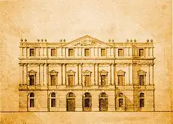 Teatro alla Scala: Design from 1779