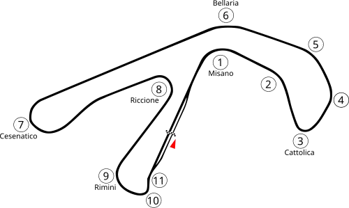 Grand Prix Circuit (1972–1992)