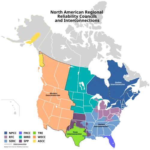 The two major and three minor interconnections of North America