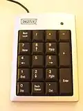 Numeric keypad