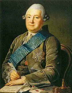 Adam Vasilyevich Olsufiev