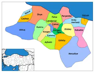 Districts of Ordu