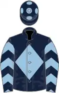 Dark blue, light blue diamond, chevrons on sleeves, dark blue cap, light blue spots