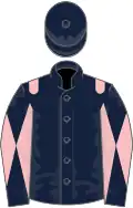 Dark blue, pink epaulets, diabolo on sleeves