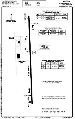 Location of Puebla International Airport
