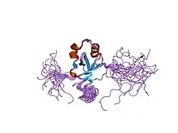 2b8a: High Resolution Structure of the HDGF PWWP Domain