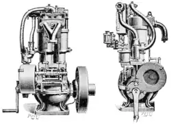 Panhard et Levassor water-cooled 2-cylinder automobile engine, circa 1900
