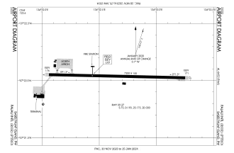 FAA airport diagram