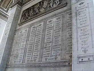 Northern pillar Armies of northern France, the lower Rhine and the Netherlands.