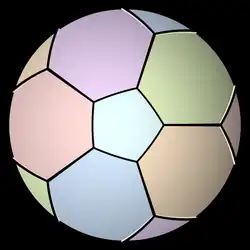 A disk representing the real projective plane, opposite points on the circle are identified. The projective plane can be divided into six pentagons based on the Petersen graph, giving a 6-colouring.