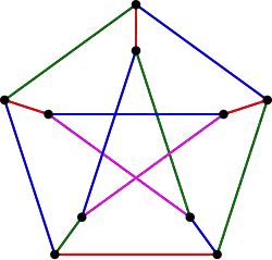 A 4-edge-coloring of the Petersen graph or '"`UNIQ--postMath-00000049-QINU`"'