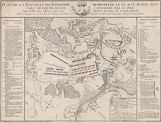 1745 battlefield map