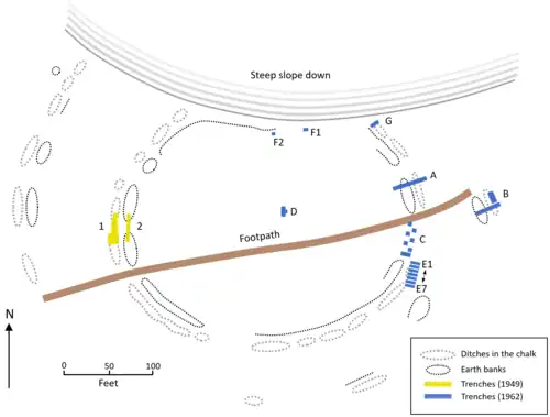 An oval camp layout bisected by a footpath, with a steep slope down to the north
