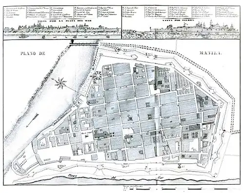 The Plano de Manila in 1851 that shows the layout of the historic walled area of Intramuros