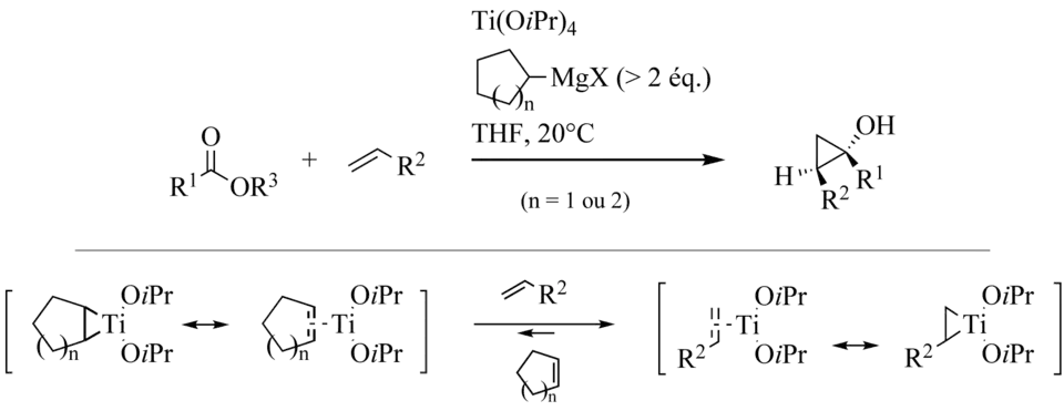 Ligand exchange with olefins