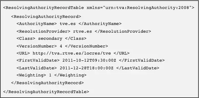 RAR table in XML format