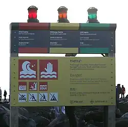 Reynisfjara Beach Hazard System
