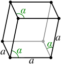 Rhombohedral crystal structure for antimony