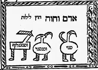 Left portion of Medieval Jewish amulet with a spell to protect a woman giving birth and her child from Lilith's attack. The angels Senoy, Sansenoy and Semangelof, with their names inscribed in them, are shown in a border. Three bird like figures with Hebrew inscriptions represent the angels.